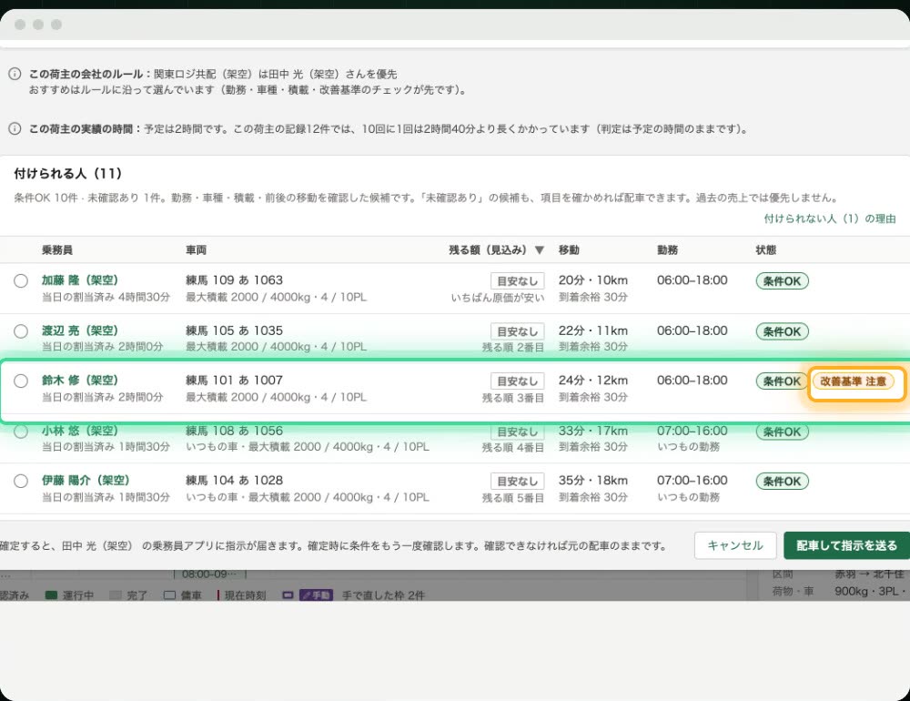 担当を選ぶ画面と改善基準の注意（架空のデータ）